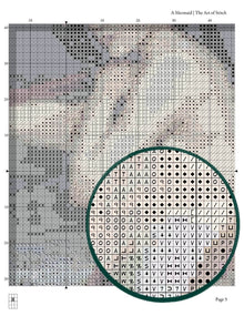 A Mermaid Cross Stitch Kit - Premium Cross Stitch Kit - John William Waterhouse