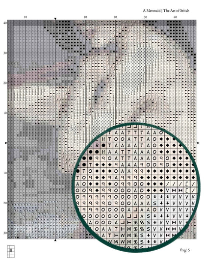 A Mermaid Cross Stitch Kit